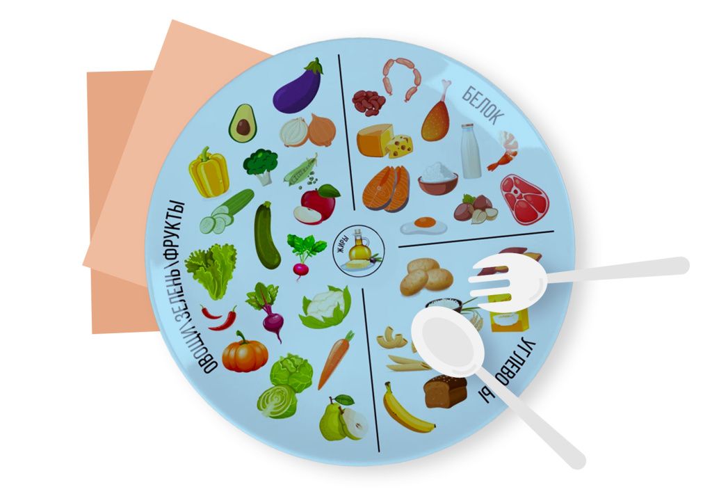 БЛОГ-6.jpg Контроль и управление сахарным диабетом: как добиться максимального времени в целевом диапазоне?.jpg