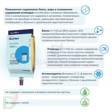 Смесь для питания Nutrien Pulmo, 1000 мл